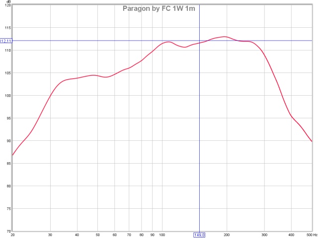 paragon_1w1m_par+l.jpg