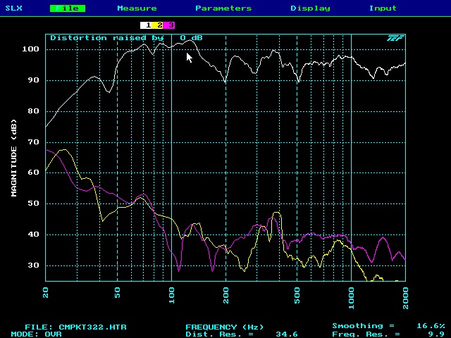 IndLine_dist4W3m2J.jpg