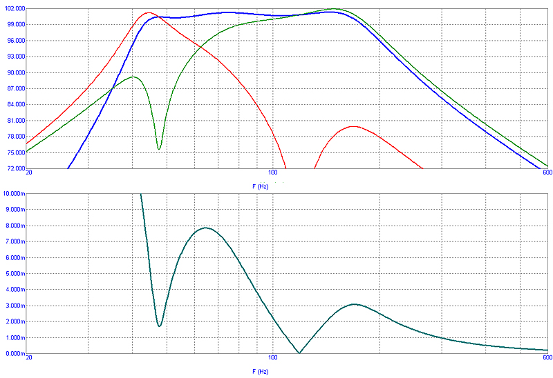 Alpair_Bandpass15W_RD.jpg