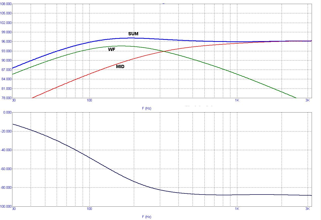 6dB-Filter_No-Compl.jpg