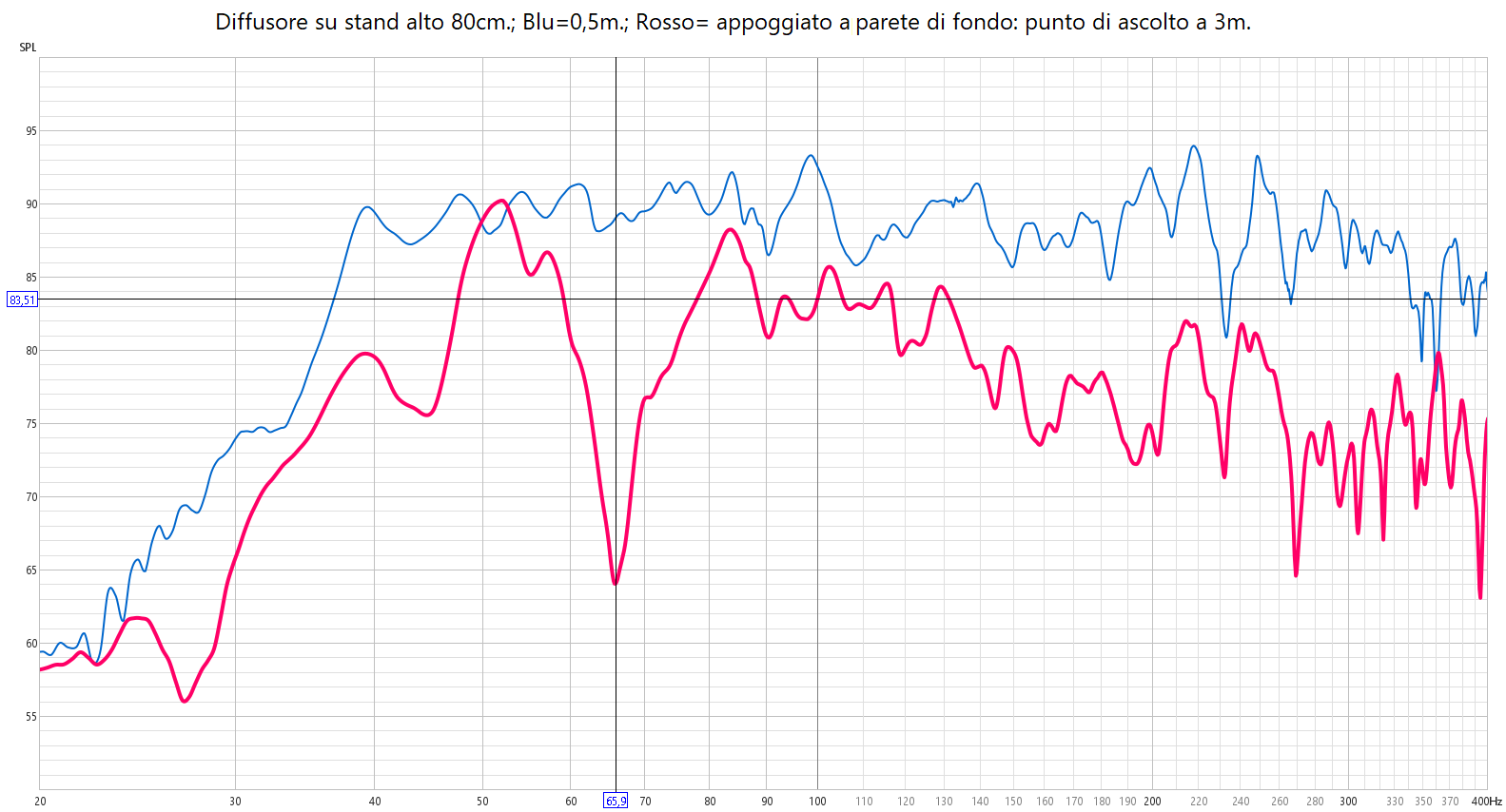 AVG su stand appogiato al fondo.png