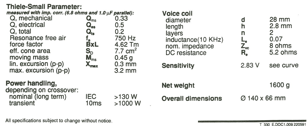 Esotar T330 parameters.png