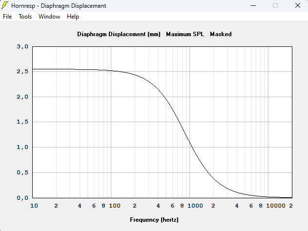 Esotar exc a 130W 110 dB.png