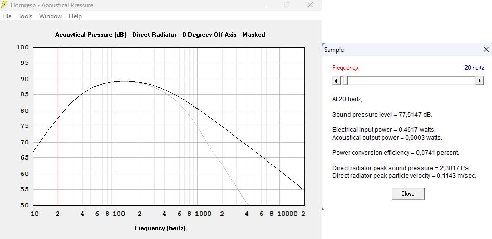Perlisten D15S con Peerless SDF375.png