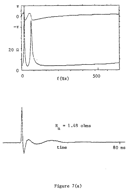 Peak_Curr_JBL4508_Vand.jpg