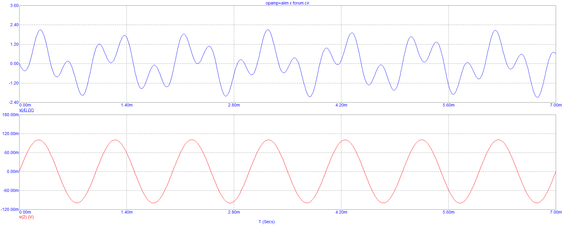 OpAmp+GND Wform.png