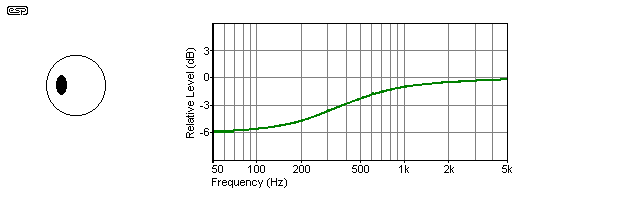 bstep-f1.gif