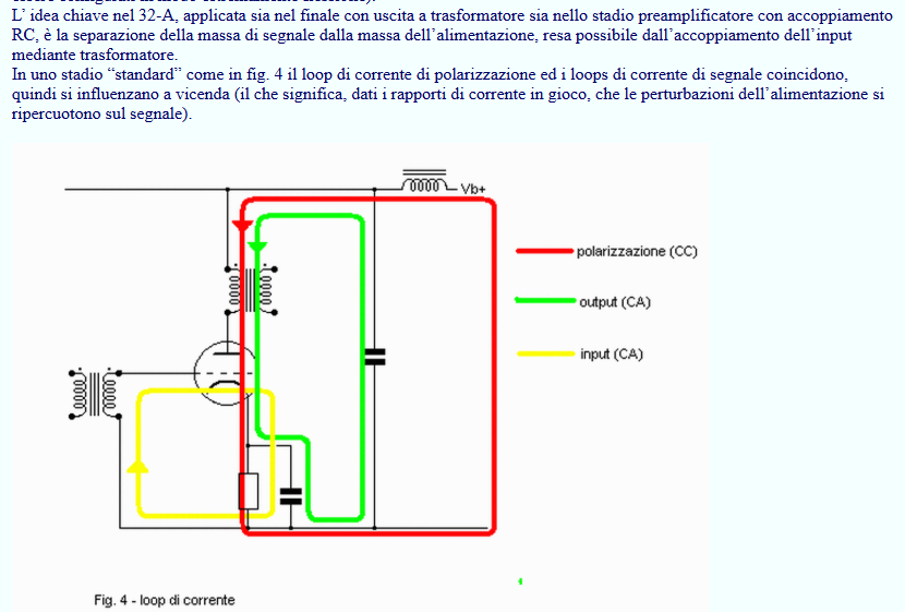 WE 32A loop di corrente.png
